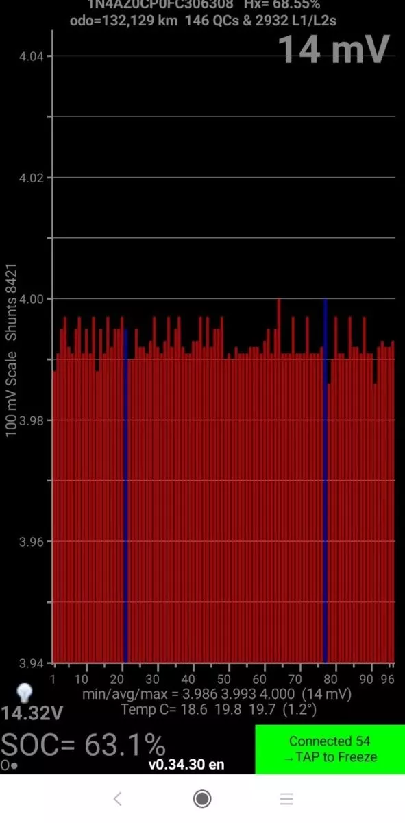 Nissan Leaf  24 kWh 2014271