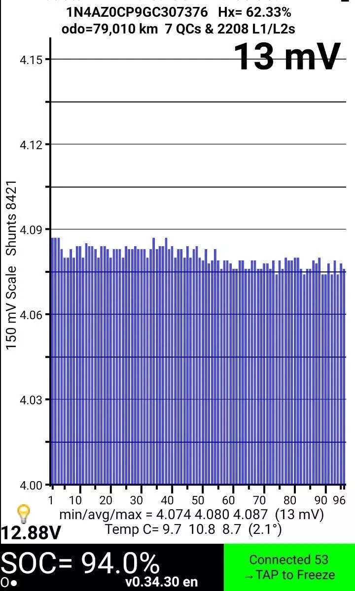 Nissan Leaf  24 kWh 201691