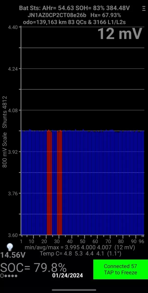 Nissan Leaf  24 kWh 201241