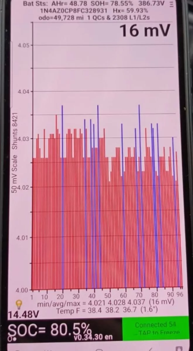 Nissan Leaf  24 kWh 201591