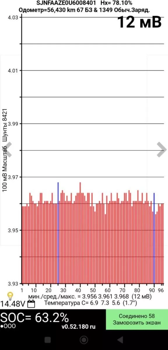 Nissan Leaf  24 kWh 2014251