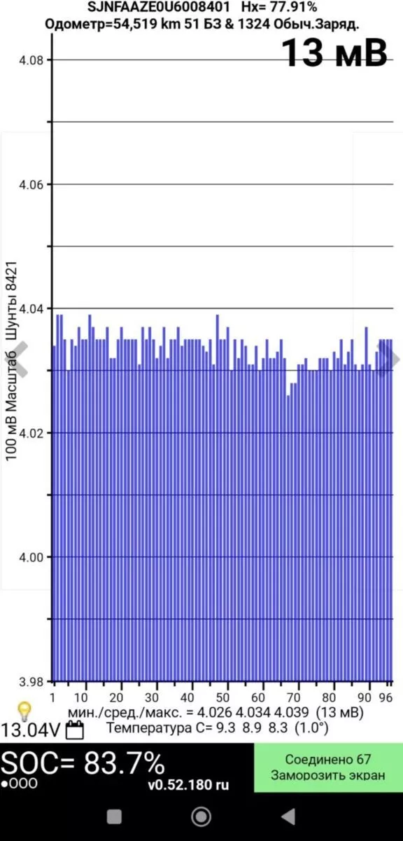 Nissan Leaf  24 kWh 2014261