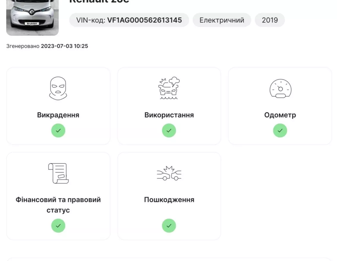 Renault ZOE  41 kWh 2019281