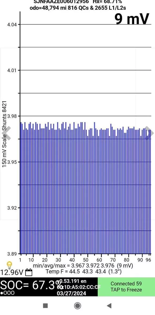 Nissan Leaf  24 kWh 201491