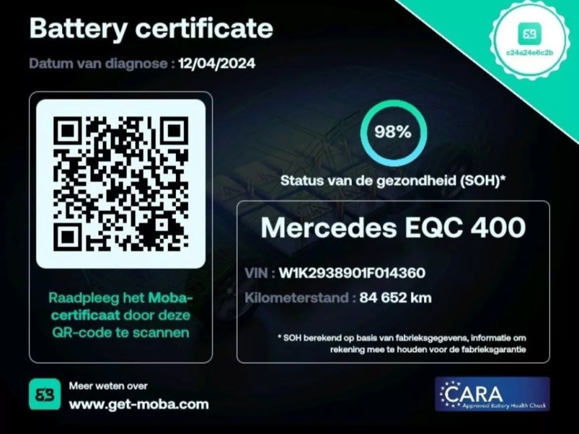 Mercedes-Benz EQC  80 kWh 2020281