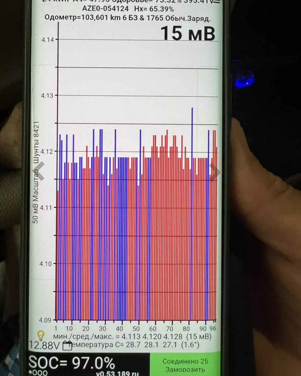 Nissan Leaf  24 kWh 2013191