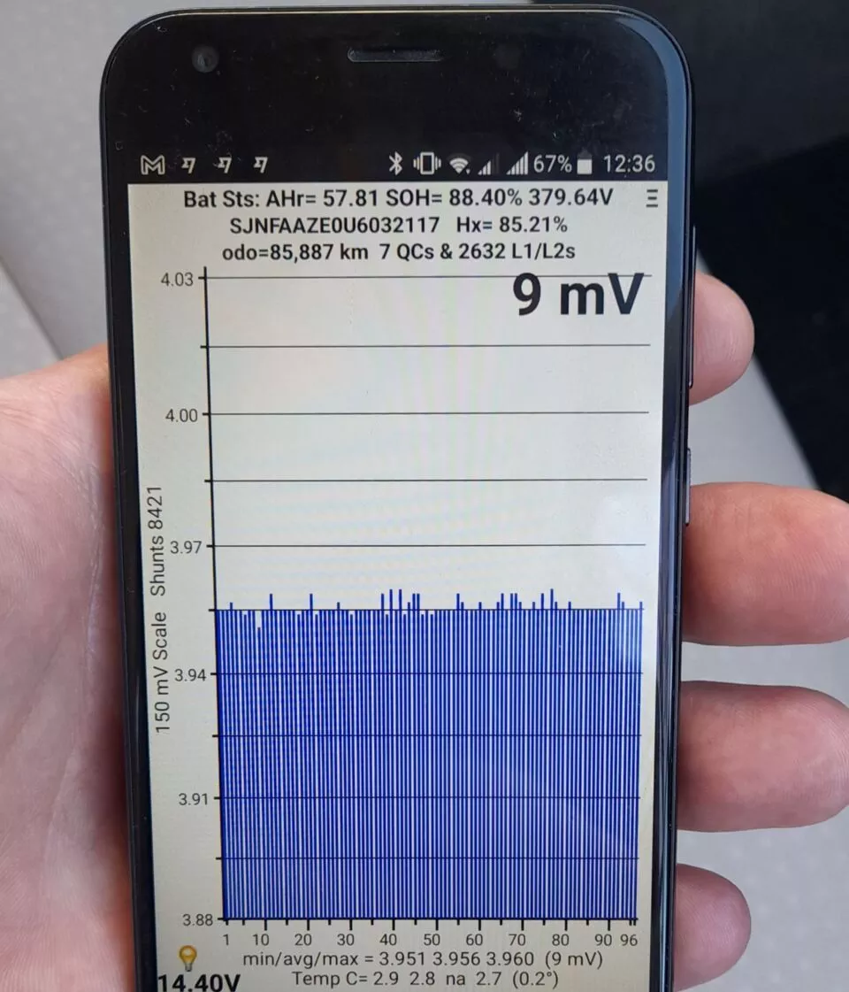 Nissan Leaf  24 kWh 2015191