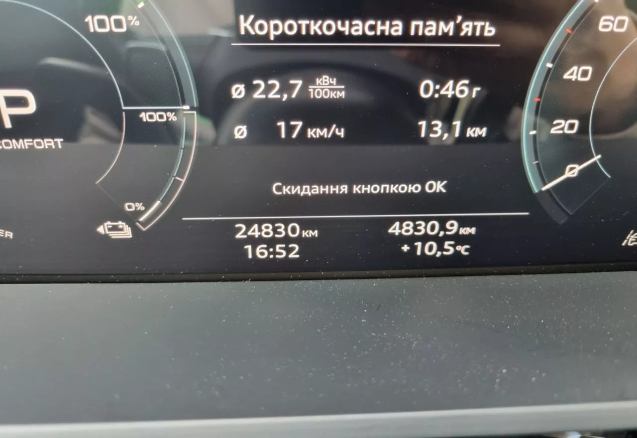 Audi E-tron  71 kWh 202171