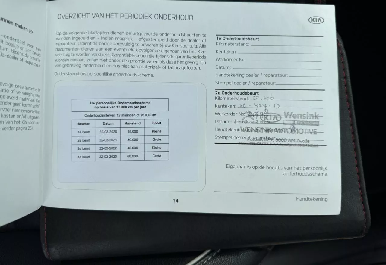 Kia Niro  64 kWh 2018221