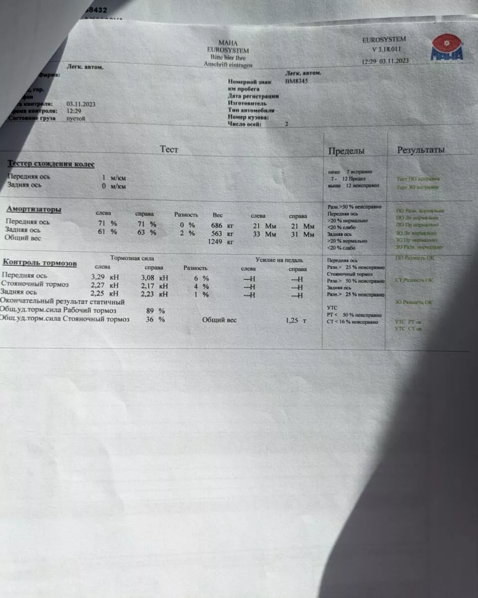 Hyundai Kona  64 kWh 2020181