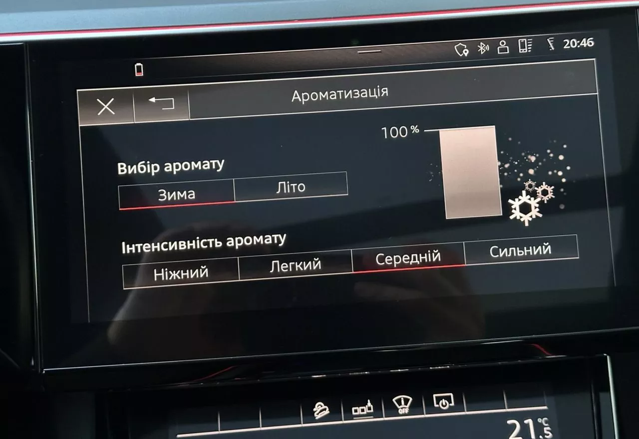 Audi E-tron  95 kWh 2019421