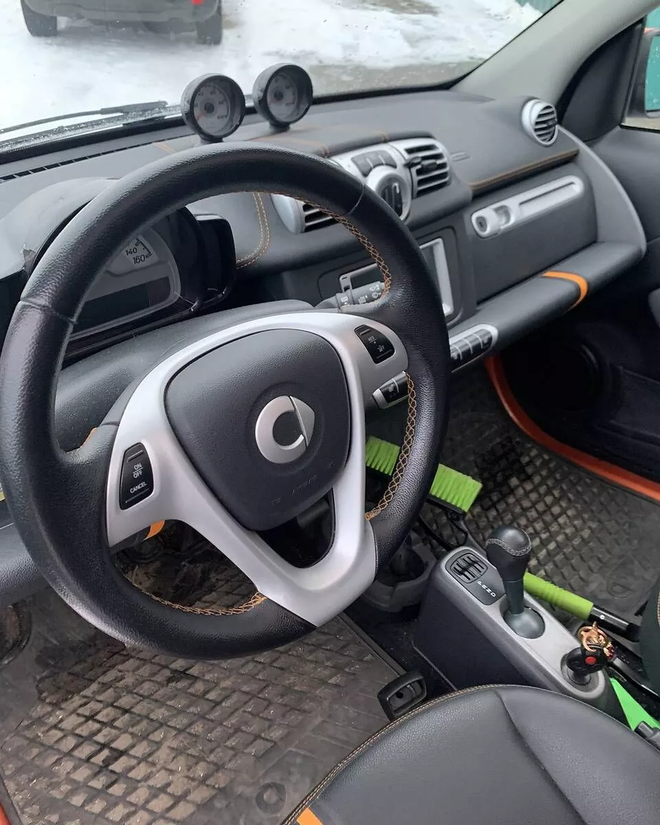 Smart Fortwo  201521