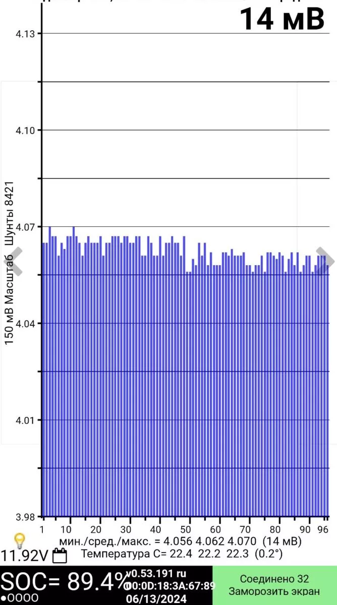 Nissan Leaf  24 kWh 2015361