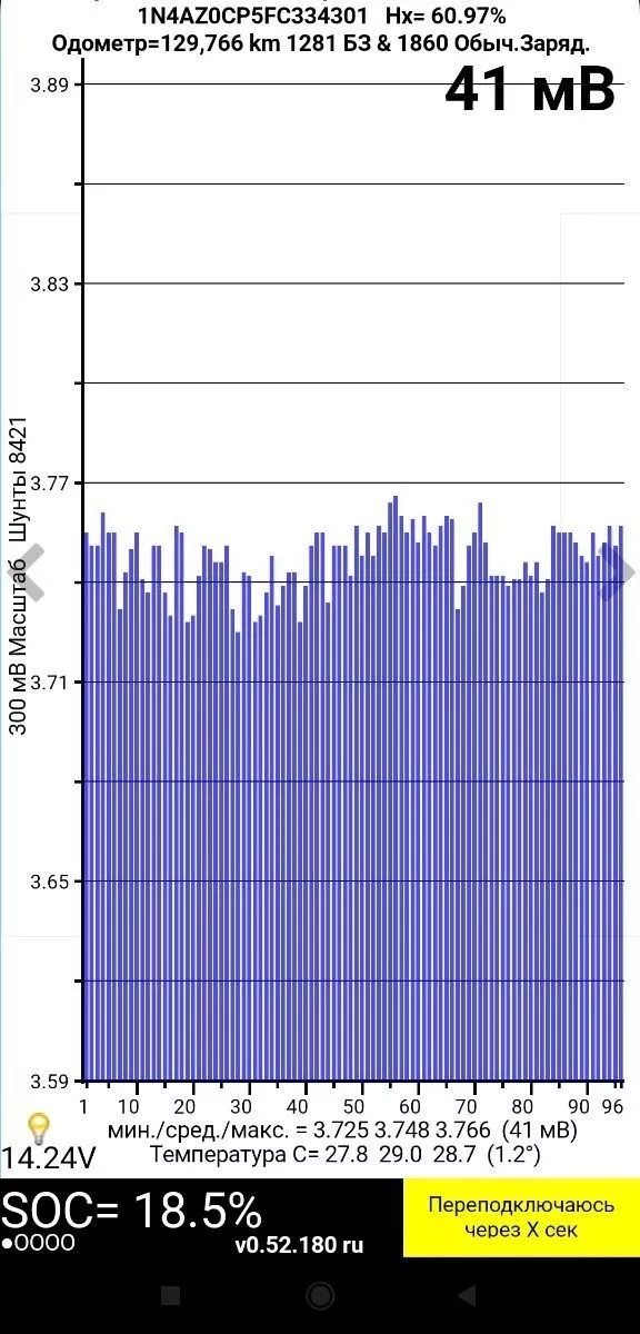 Nissan Leaf  24 kWh 2015231