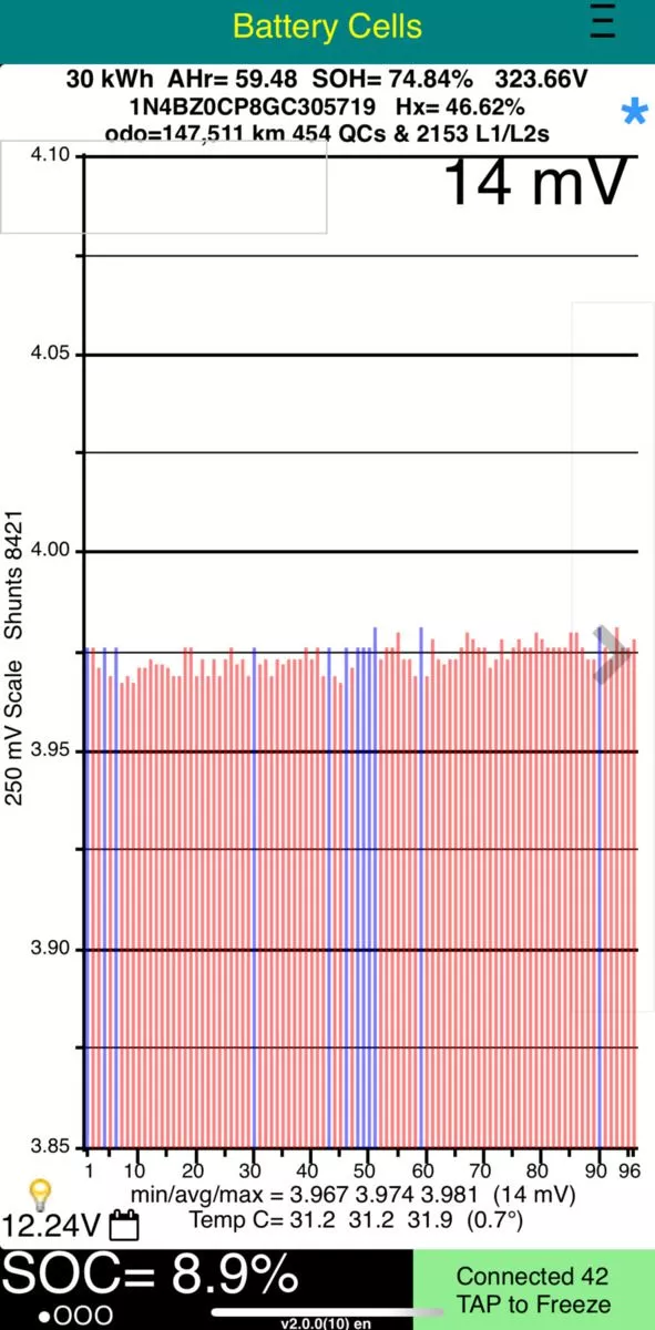 Nissan Leaf  30 kWh 201681