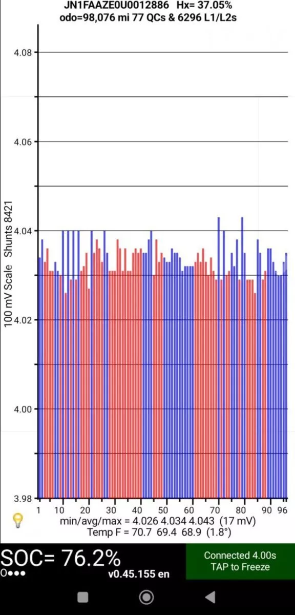 Nissan Leaf  24 kWh 2012271