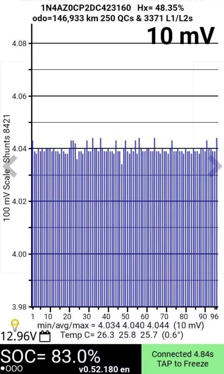 Nissan Leaf  24 kWh 2013101