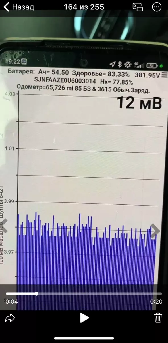 Nissan Leaf  24 kWh 201351