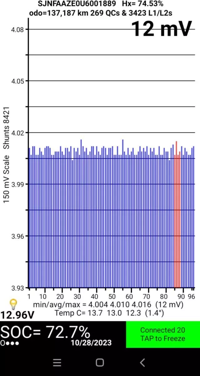 Nissan Leaf  24 kWh 2013341