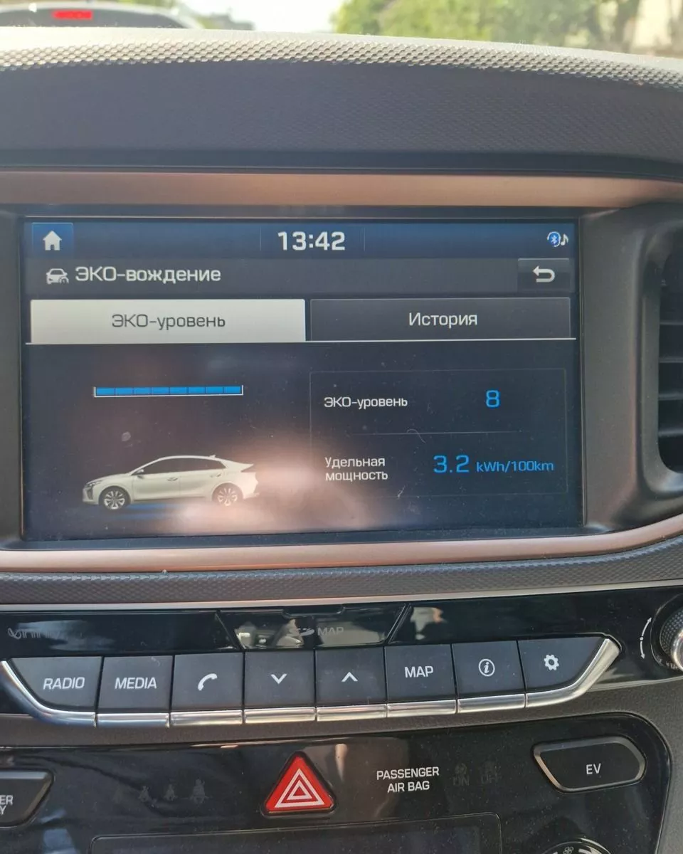 Hyundai Ioniq  28 kWh 2017291