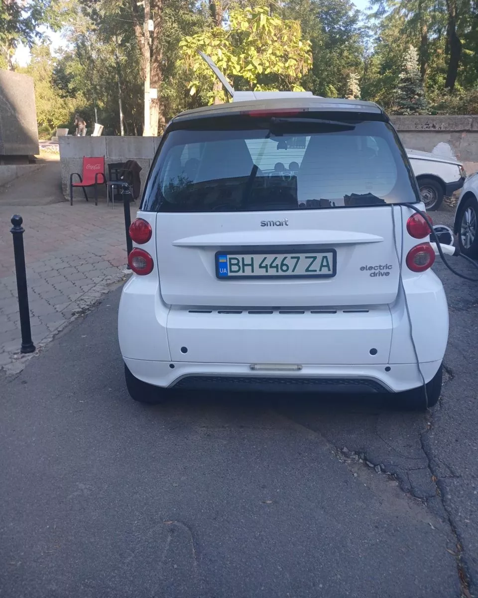 Smart Fortwo  201421