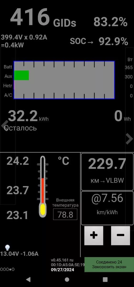 Nissan Leaf  40 kWh 2018211