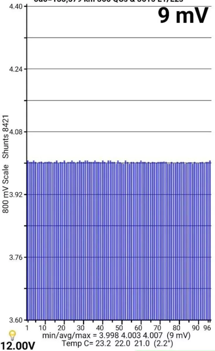 Nissan Leaf  24 kWh 2015231