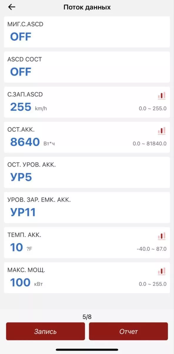 Nissan Leaf  24 kWh 2014161