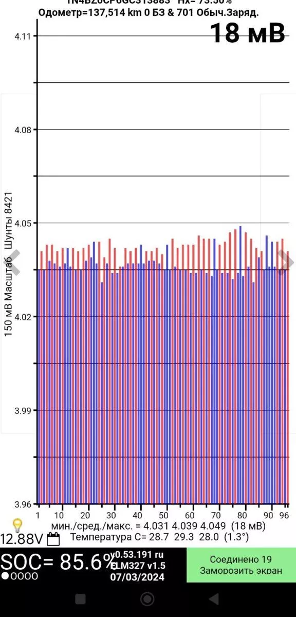 Nissan Leaf  40 kWh 2016141