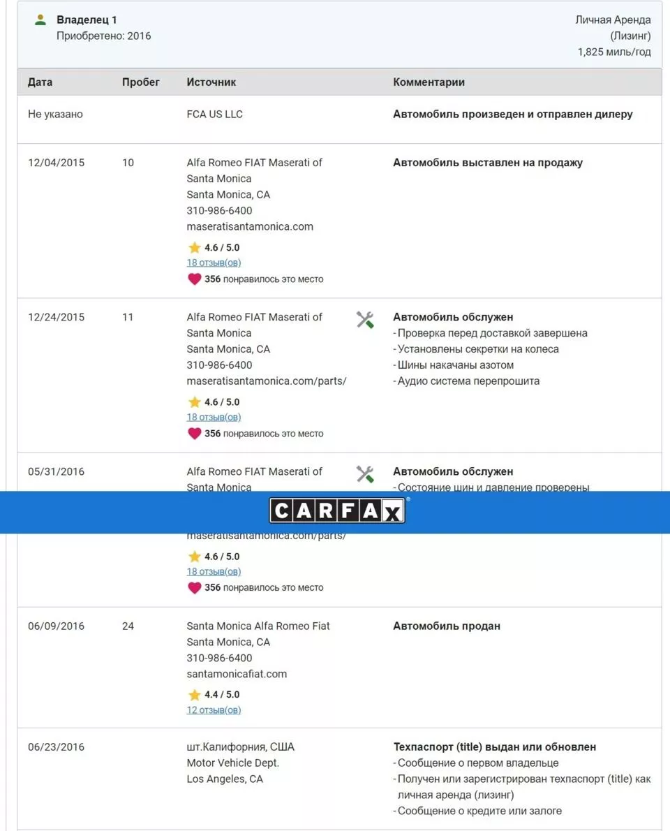 Fiat 500e  24 kWh 2015221