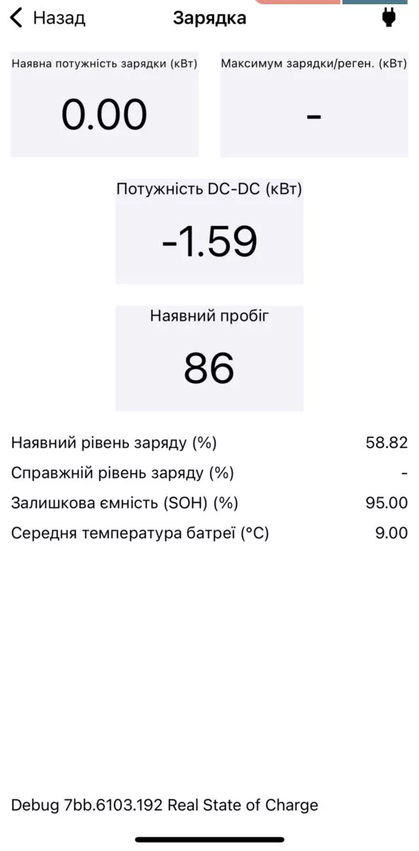 Renault ZOE  22 kWh 2014111