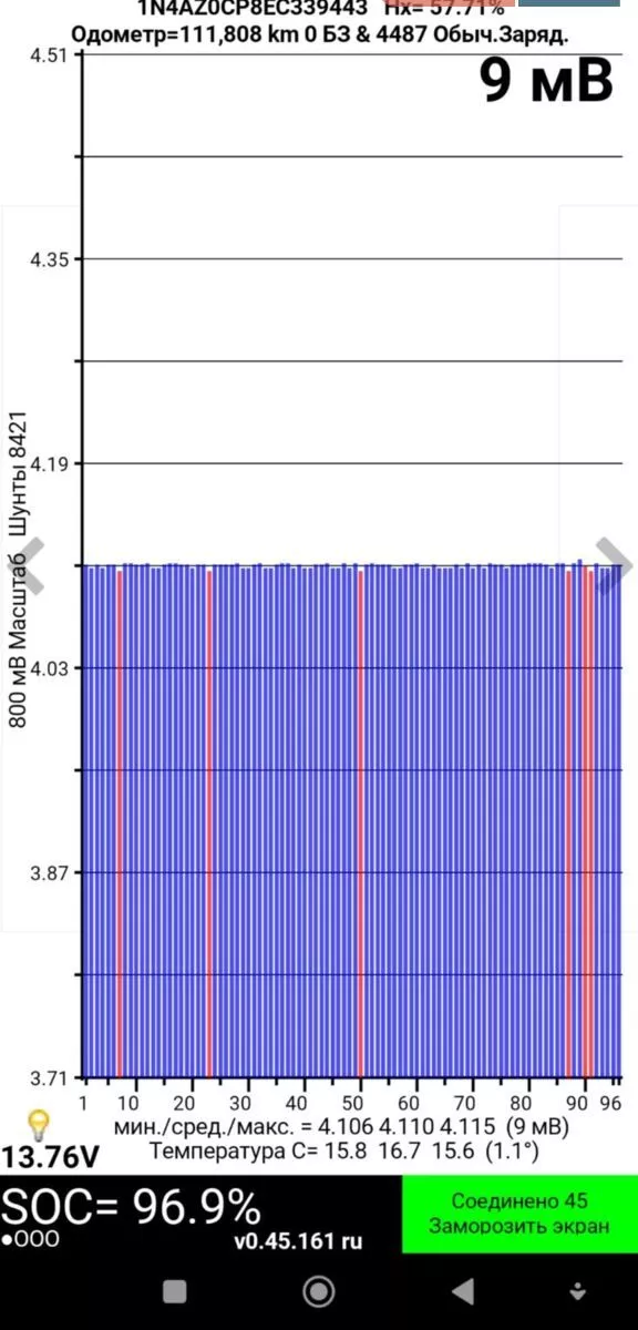 Nissan Leaf  24 kWh 2014141