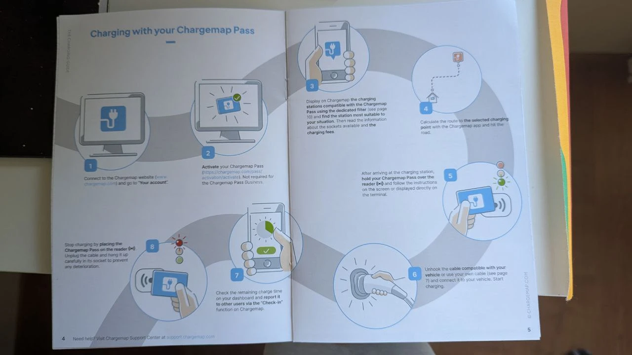 інструкція Chargemap