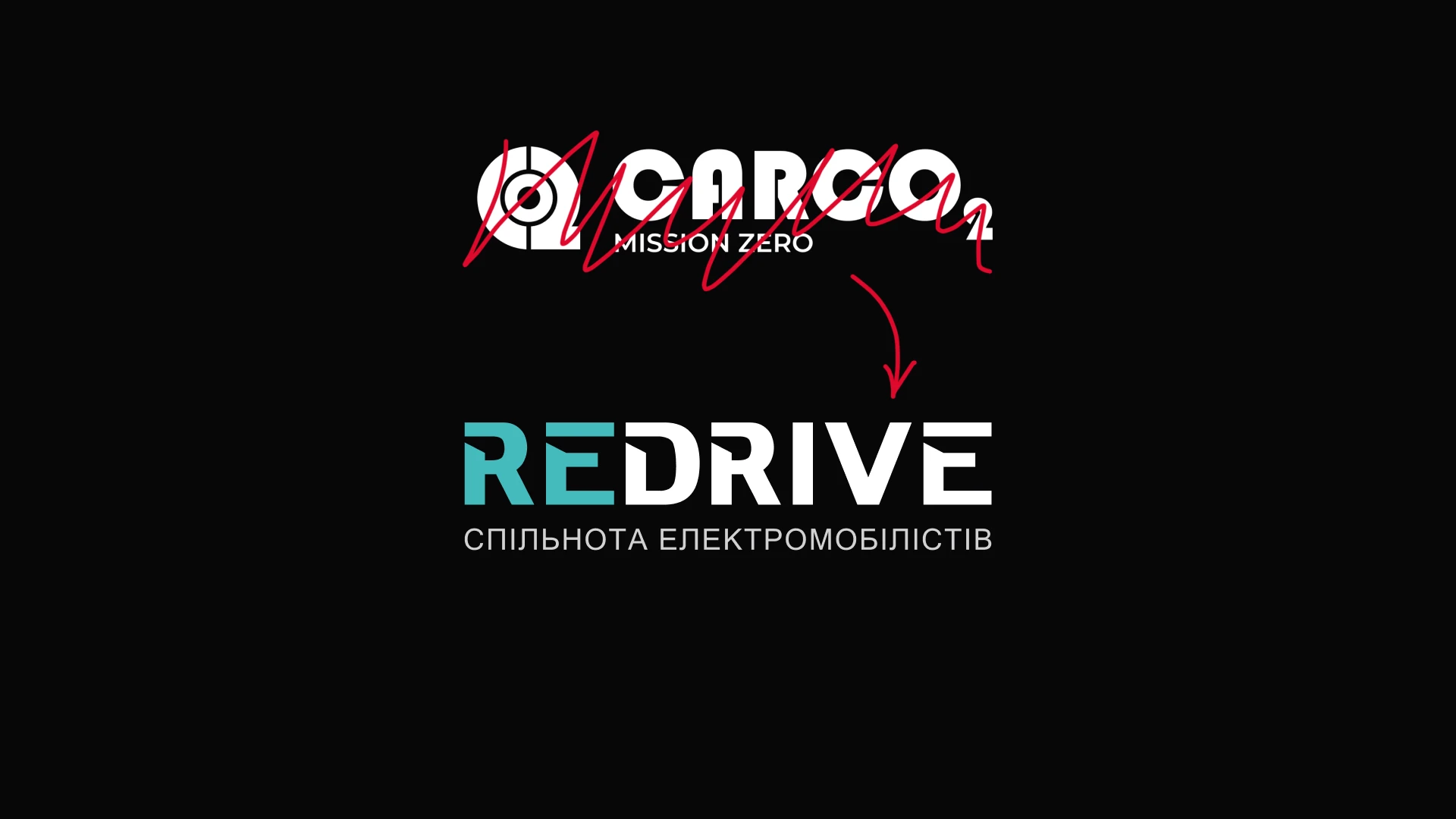 CARCO2 стає REDRIVE